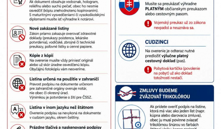 Fotka - Oznam - overovanie listín 
