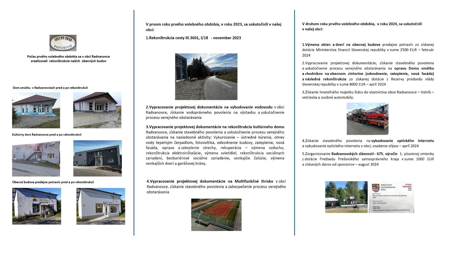 Fotka - Obec Radvanovce v rokoch 2022-2026
