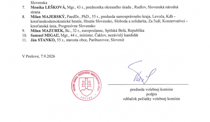 Fotka - Zoznam zaregistrovaných kandidátov pre voľby predsedu Prešovského samosprávneho kraja