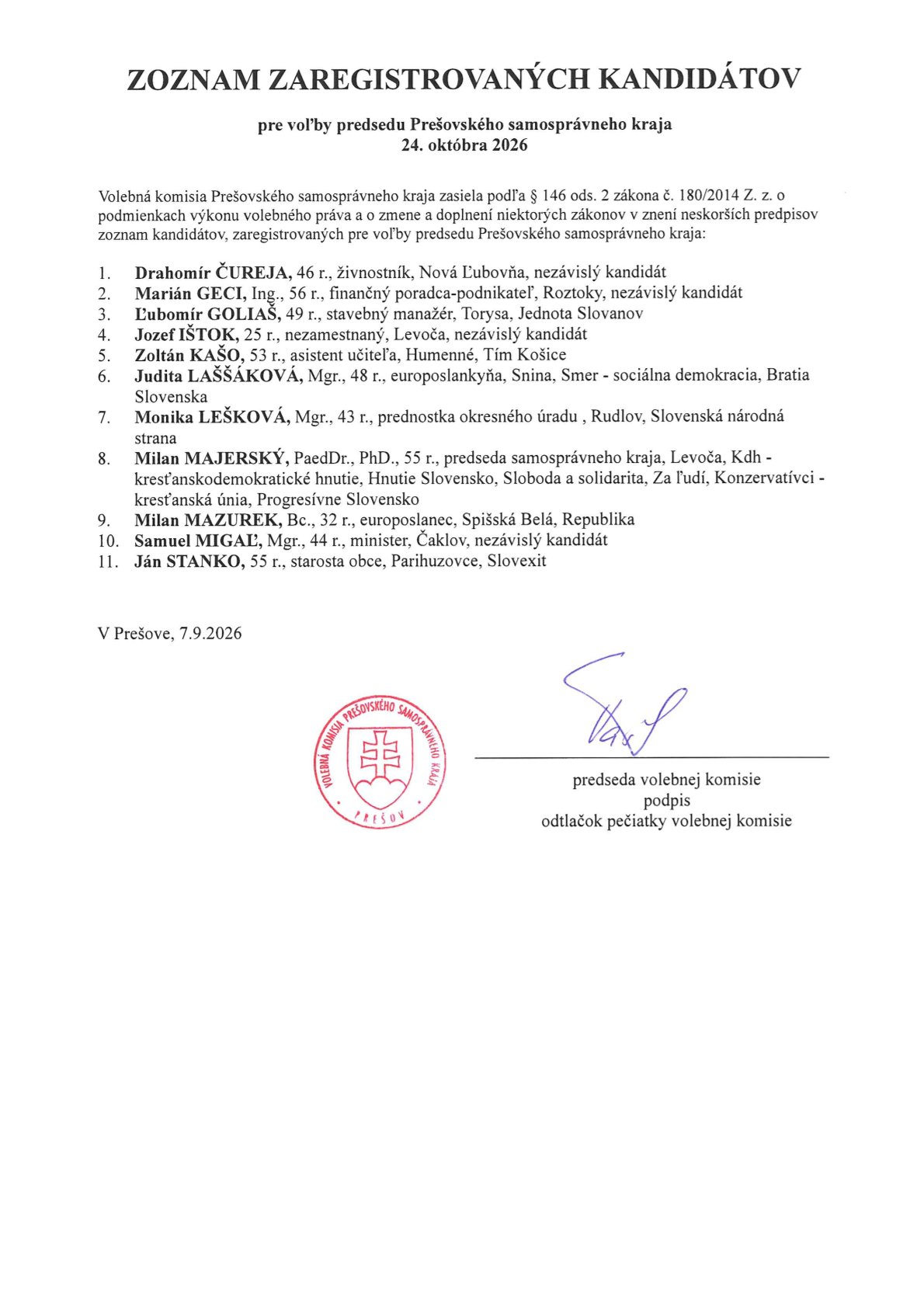 Fotka - Zoznam zaregistrovaných kandidátov pre voľby predsedu Prešovského samosprávneho kraja